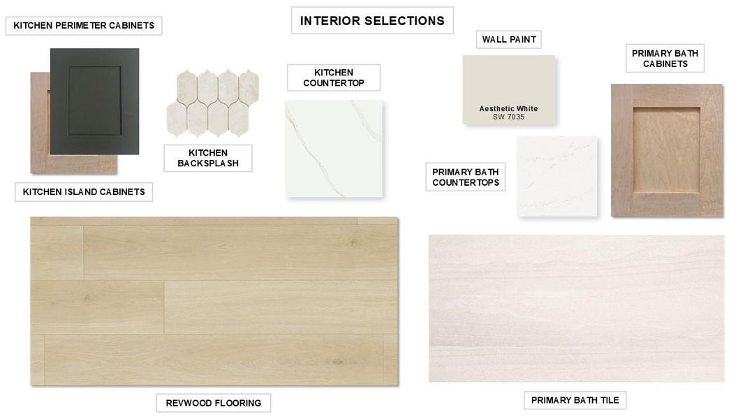 Sample of building materials used in homes in Palmera Ridge, Leander (Image 3).