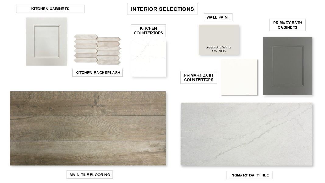 Sample of building materials used in homes in Everly, Hockley (Image 10). Sample of building materials used in homes in Everly, Hockley (Image 10).