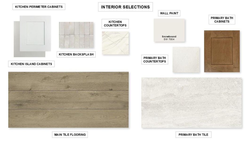 Sample of building materials used in homes in Meridiana 70', Manvel (Image 16).