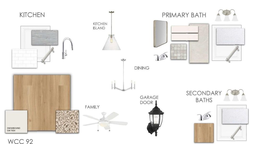 Sample of building materials used in homes in Wildcat Chase, Summerville (Image 30).