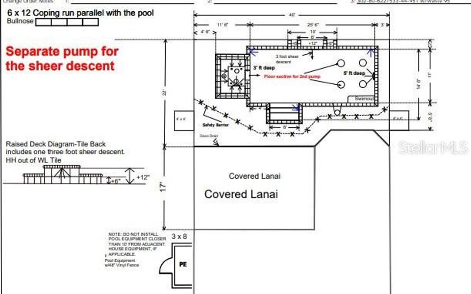 Pool Layout