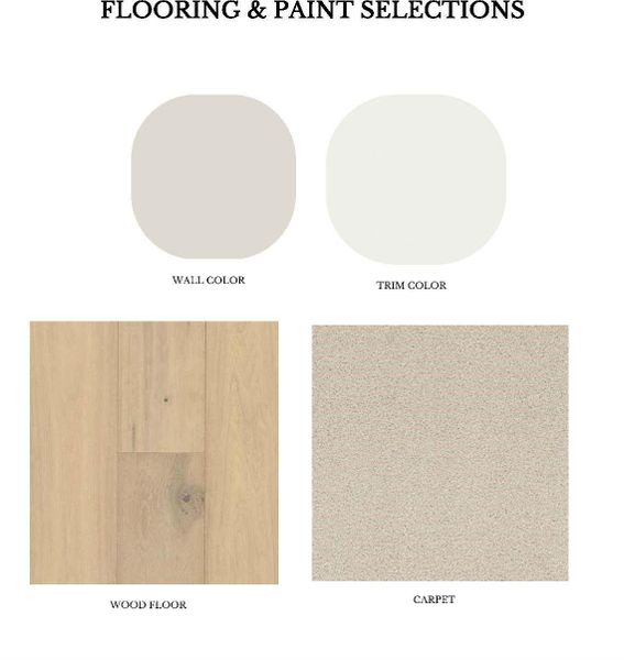 Sample of building materials used in homes in Bentwood Farms, Montgomery (Image 18).
