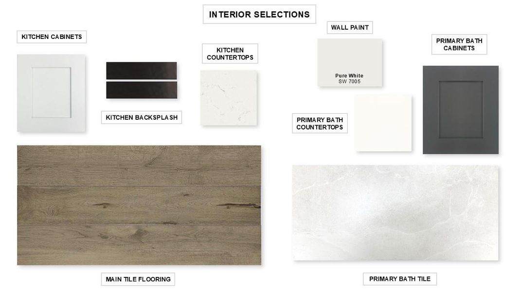 Sample of building materials used in homes in Candela, Richmond (Image 11).