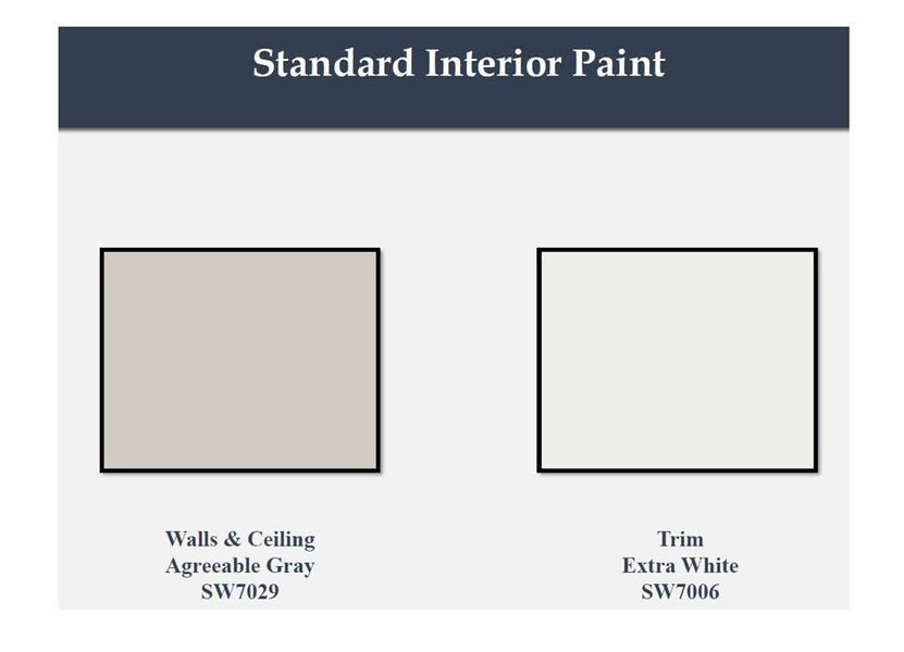 Sample of building materials used in homes in Laurel Landing, Alvin (Image 4). Sample of building materials used in homes in Laurel Landing, Alvin (Image 4).