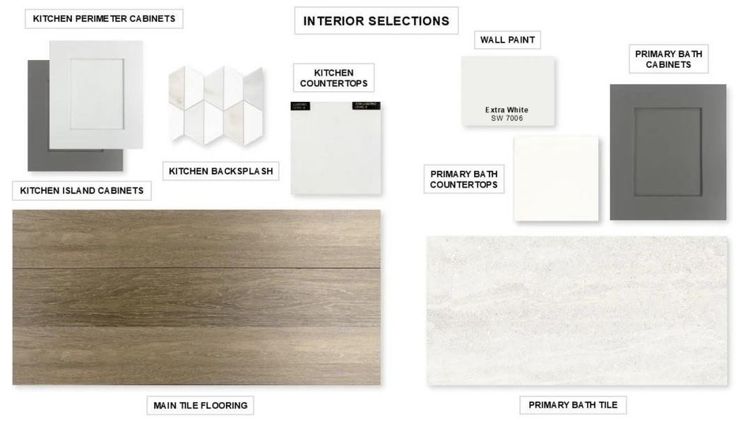 Sample of building materials used in homes in Bridgeland, Cypress (Image 6).