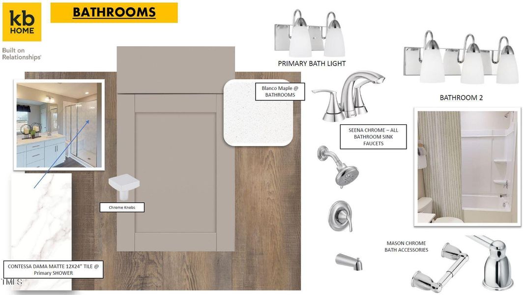 Bathroom Color Scheme