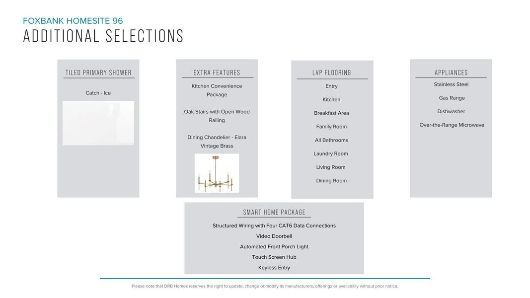 Furnished interior view inside a new home in Foxbank, Gray Court (Image 24).