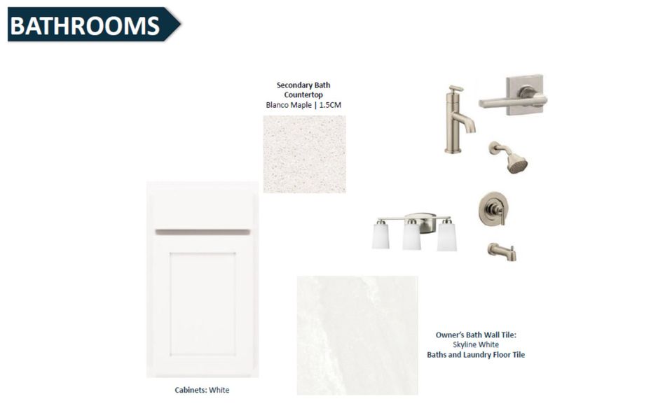 Sample of building materials used in homes in Lakeview Estates, Palm Coast (Image 20).