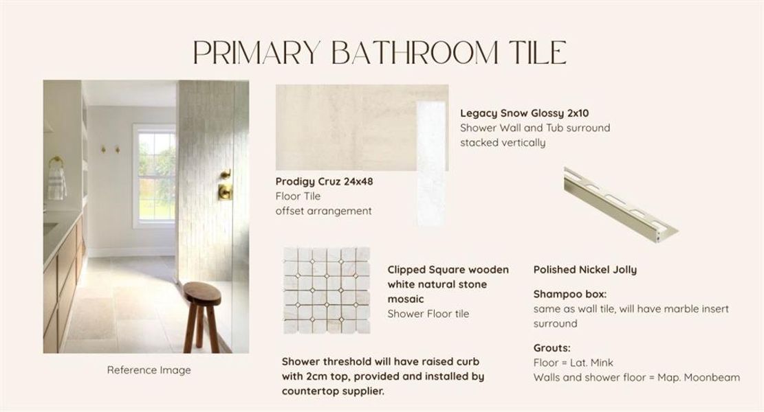 Sample of building materials used in homes in Azalea Hollow, Midlothian (Image 15).