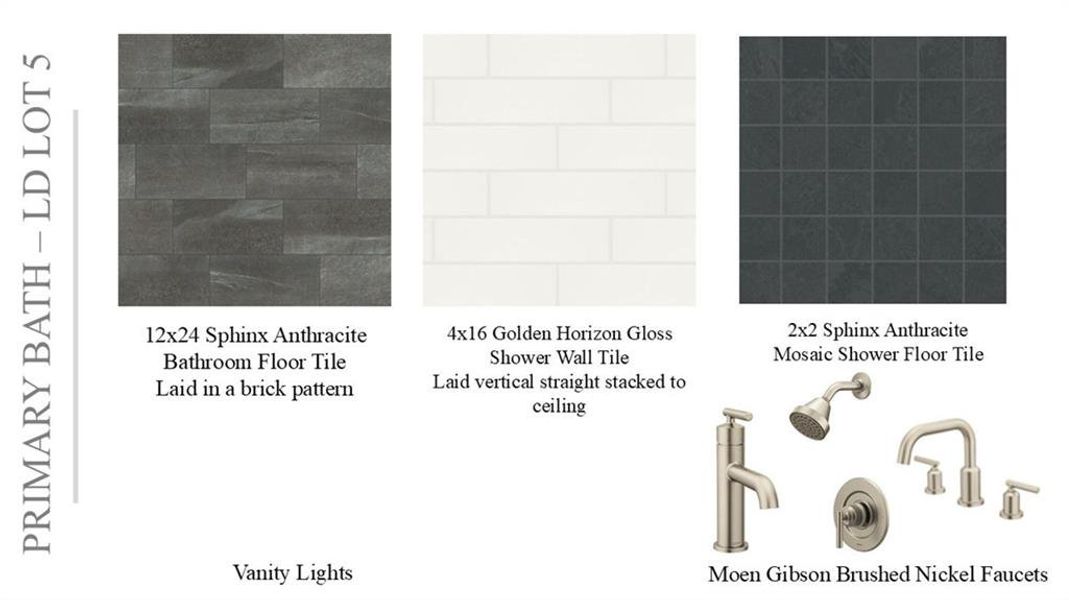 Sample of building materials used in homes in Legacy Downs, Canton (Image 15).