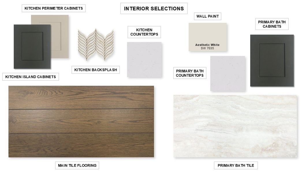 Sample of building materials used in homes in Nolina 60', Georgetown (Image 50).