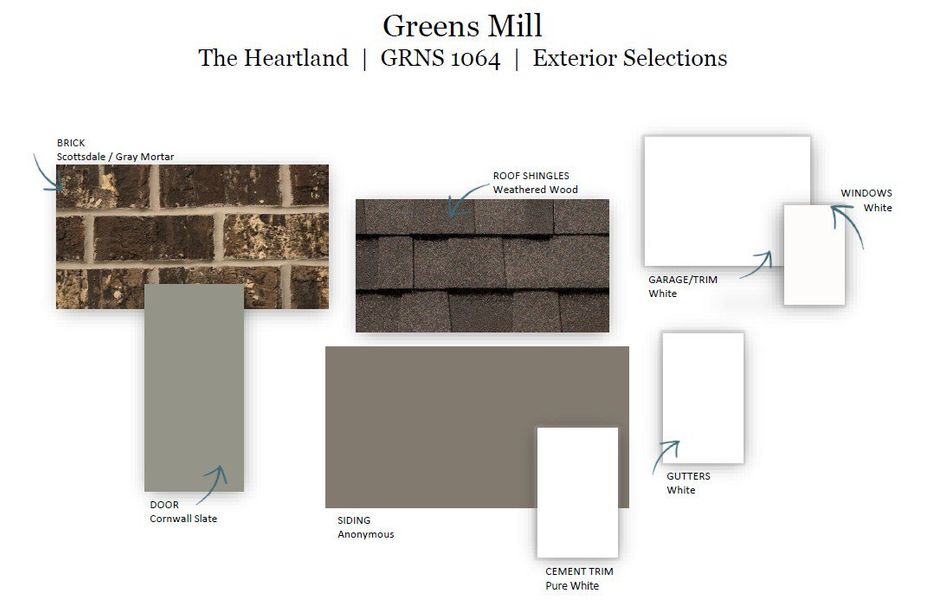 Sample of building materials used in homes in The Landing at Greens Mill, Columbia (Image 34).