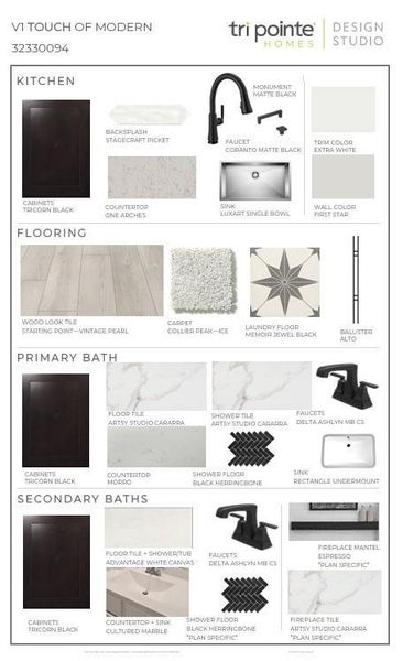 Sample of building materials used in homes in Pecan Ridge, Fulshear (Image 11).