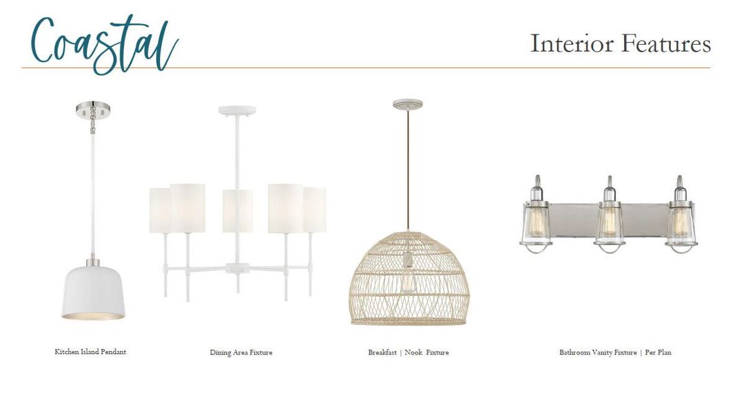Sample of building materials used in homes in Tea Farm: Presidents Series, Ravenel (Image 6).
