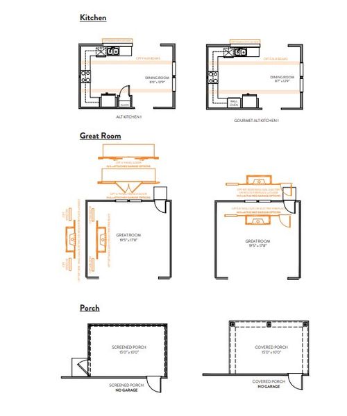 2D floor plan layout for the Seville II by True Homes in Colvin Park, Rock Hill, SC (Image 2).