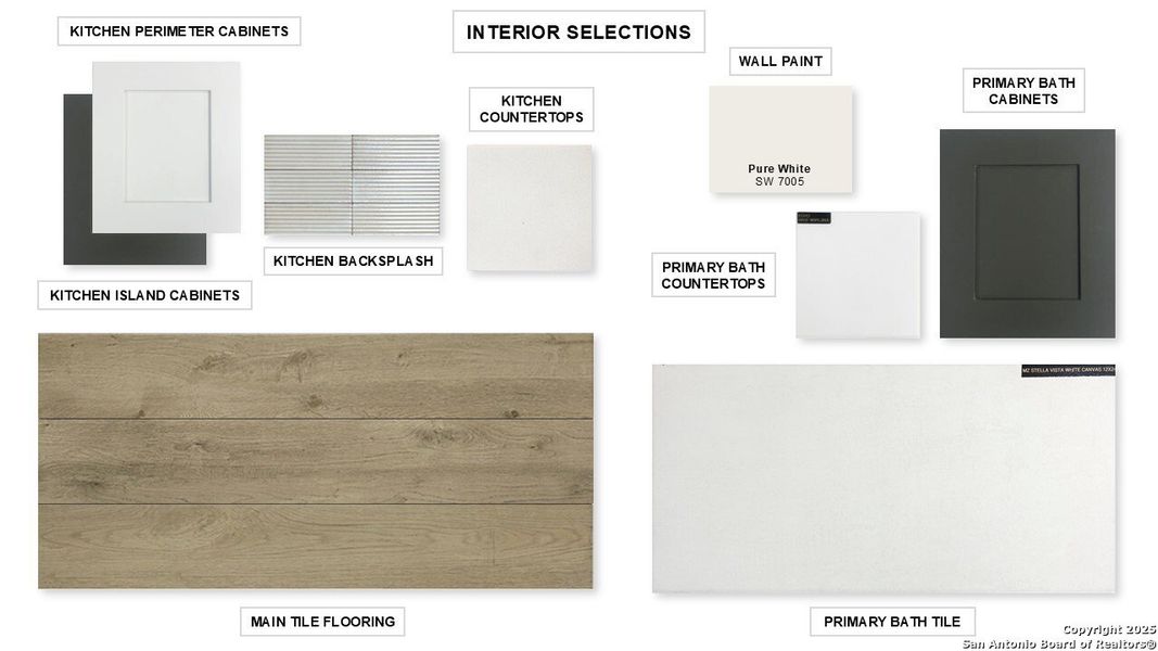 Sample of building materials used in homes in Solms Landing 45', New Braunfels (Image 17).