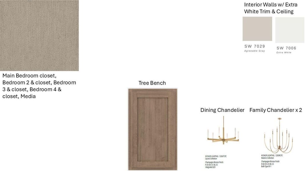 Sample of building materials used in homes in , Fulshear (Image 11).