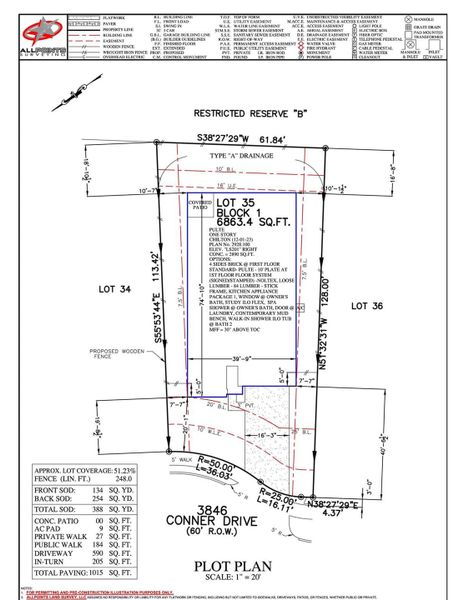 Plot Plan