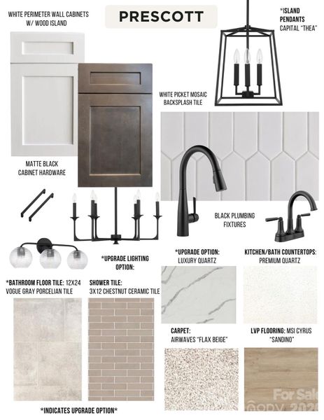 Sample of building materials used in homes in , Fort Mill (Image 34).