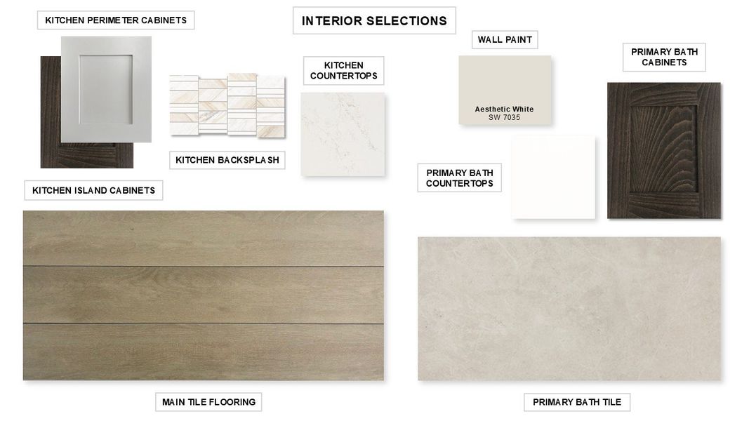 Sample of building materials used in homes in Artavia, Conroe (Image 17).