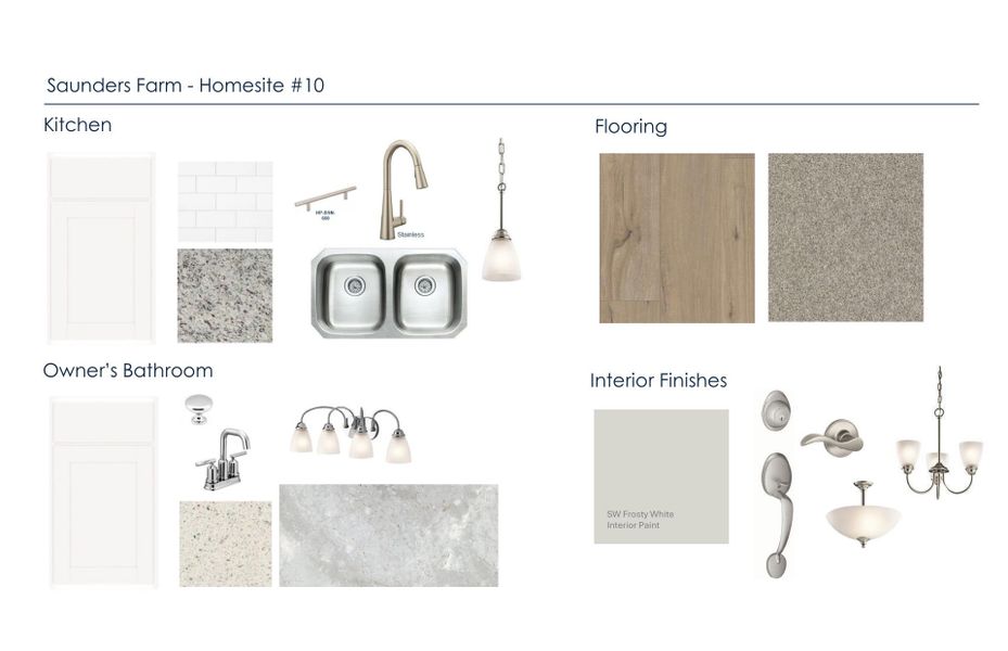 Sample of building materials used in homes in Saunders Farm, Willow Spring (Image 22).