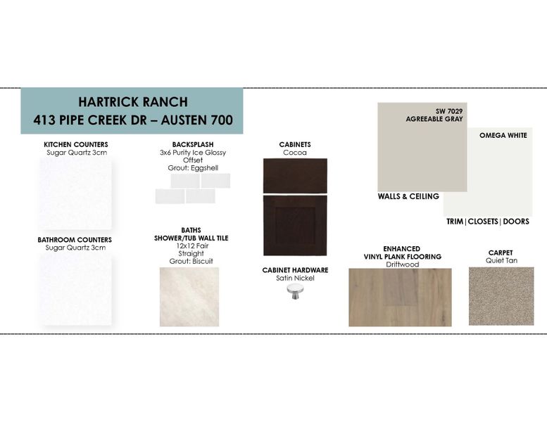 Sample of building materials used in homes in Hartrick Ranch, Temple (Image 13). Sample of building materials used in homes in Hartrick Ranch, Temple (Image 13).