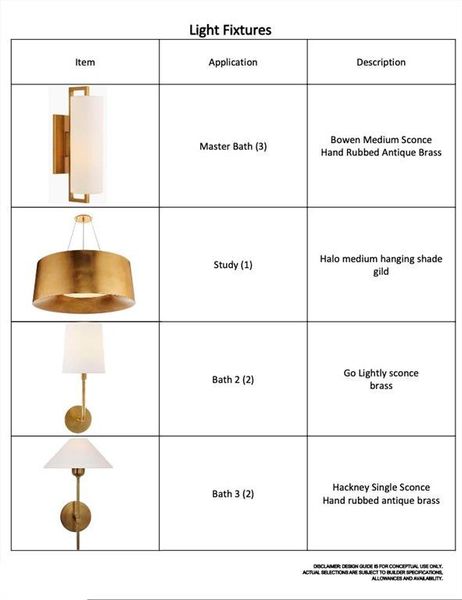 Sample of building materials used in homes in , Dallas (Image 7).