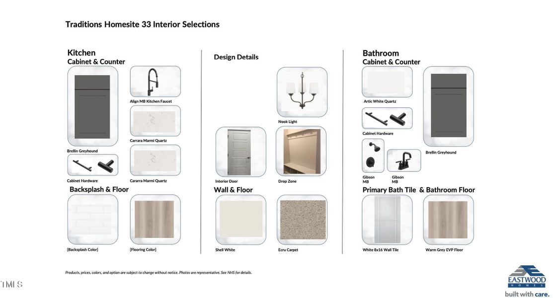 Traditions Lot 33 Storyboard