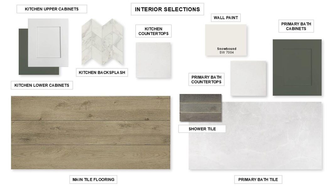 View of miscellaneous listing collateral View of miscellaneous listing collateral