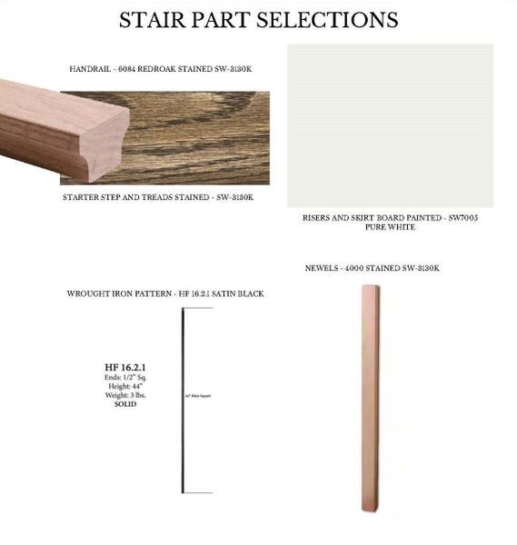 Sample of building materials used in homes in Colton, Todd Mission (Image 18).