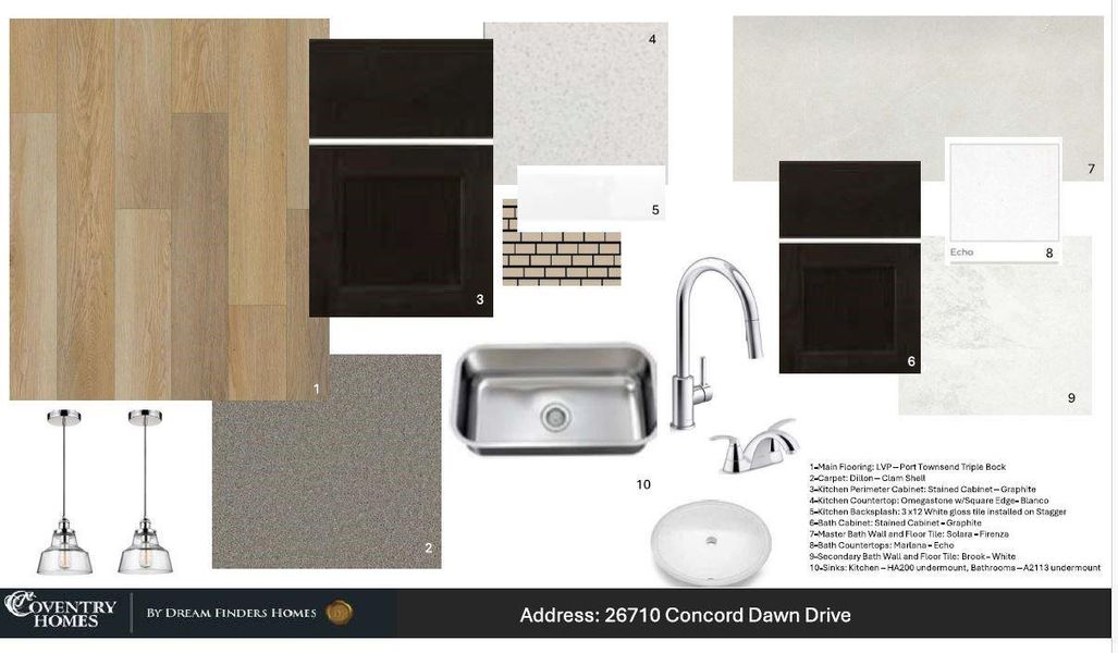 Sample of building materials used in homes in Candela, Richmond (Image 4).