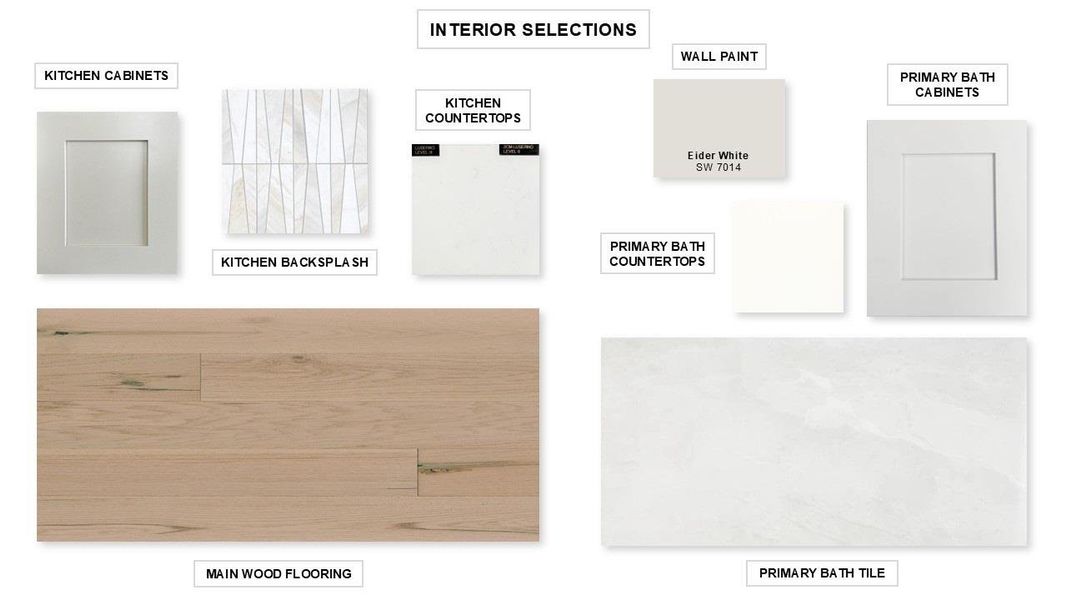 Sample of building materials used in homes in Parten, Austin (Image 3). Sample of building materials used in homes in Parten, Austin (Image 3).
