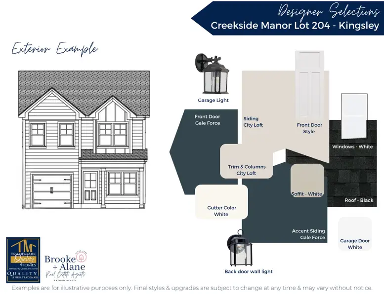 Sample of building materials used in homes in Creekside Manor, Thomaston (Image 1).