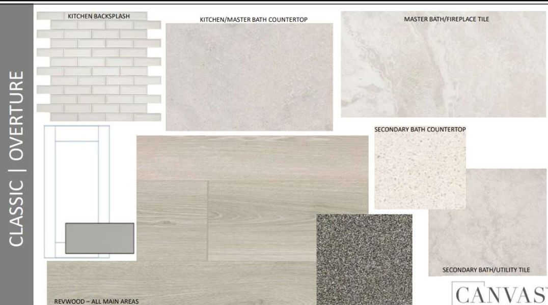 1451 Arciones Road design selections.