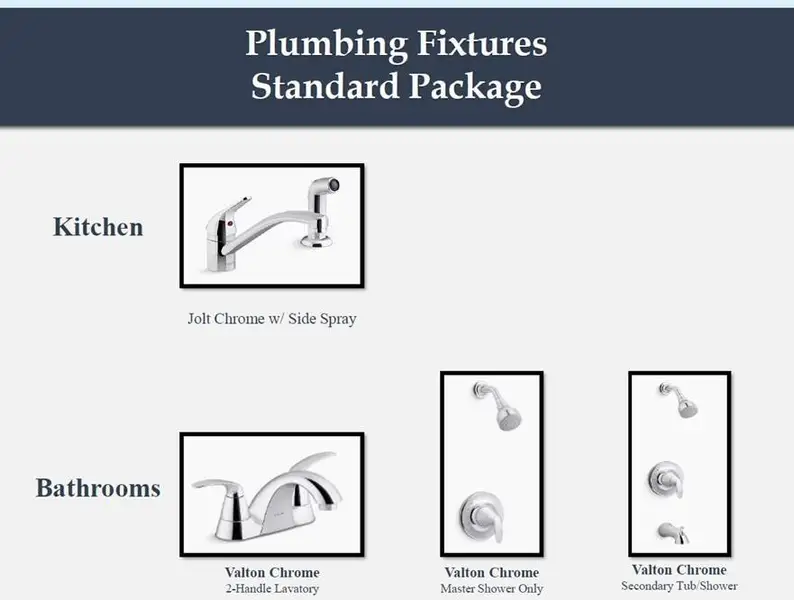 Image 3 of a home in Laurel Landing.