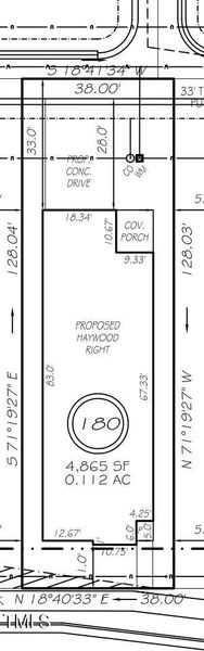 180 plot