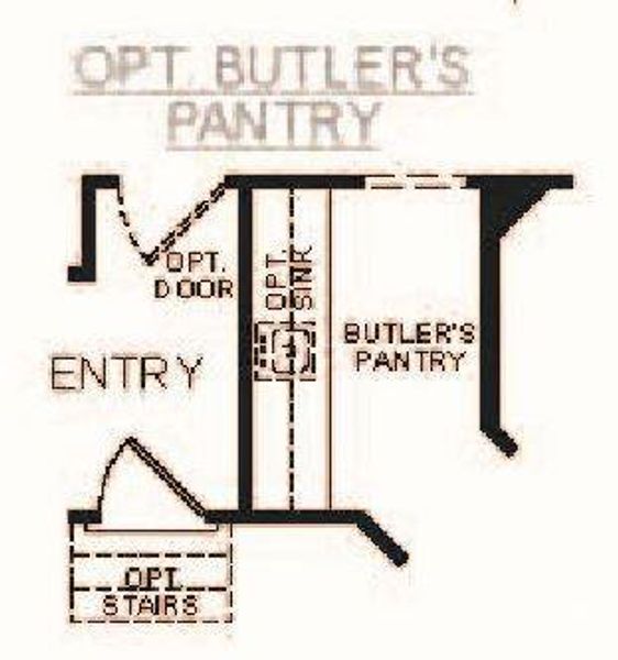 Butlers pantry is included in this home