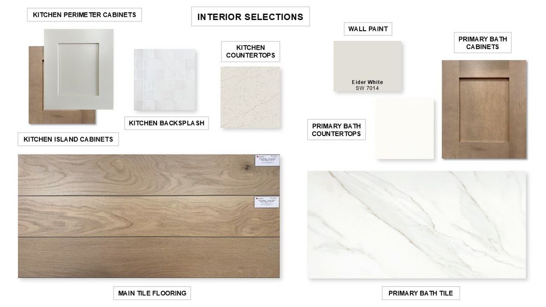 Sample of building materials used in homes in Briggs Ranch 50', San Antonio (Image 2). Sample of building materials used in homes in Briggs Ranch 50', San Antonio (Image 2).