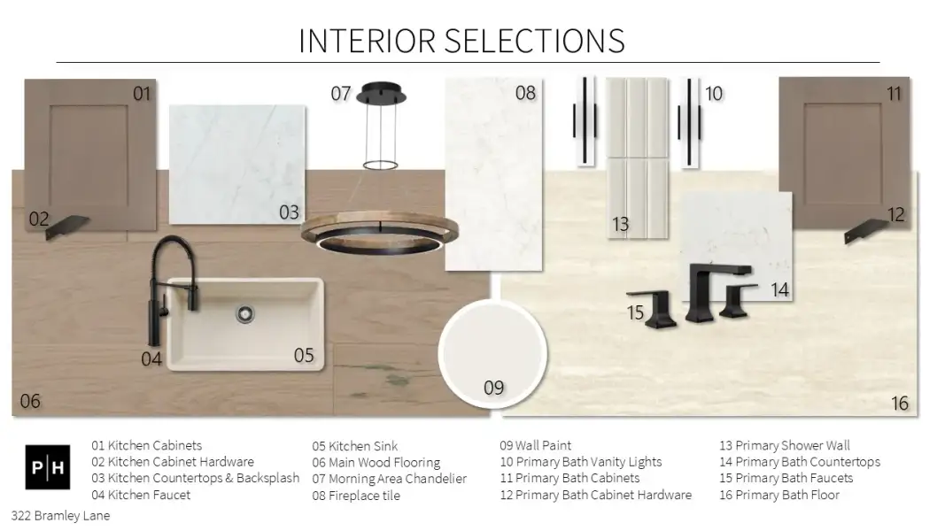 Sample of building materials used in homes in Bristol Valley, Heath (Image 8).