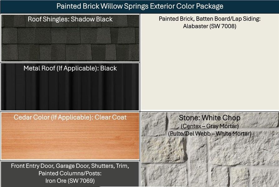 Sample of building materials used in homes in , Montgomery (Image 10).
