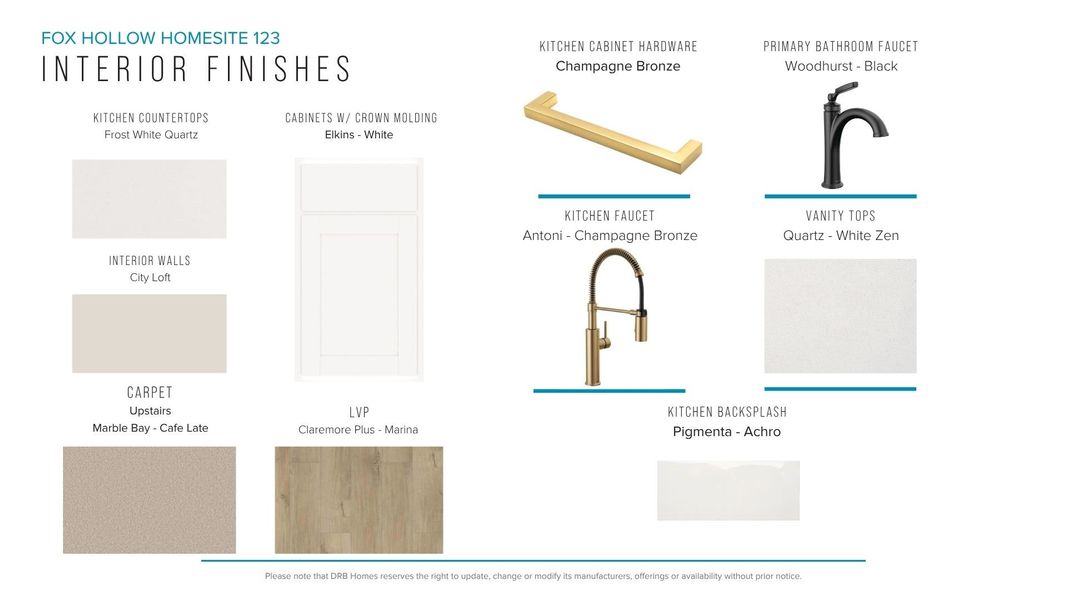 Furnished interior view inside a new home in Fox Hollow, Spartanburg (Image 16).