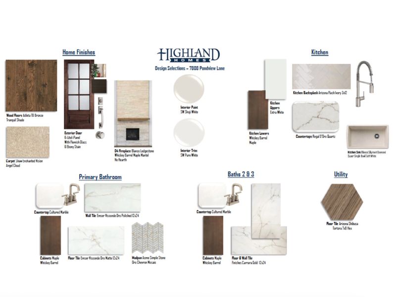 Sample of building materials used in homes in Tavolo Park, Fort Worth (Image 25).