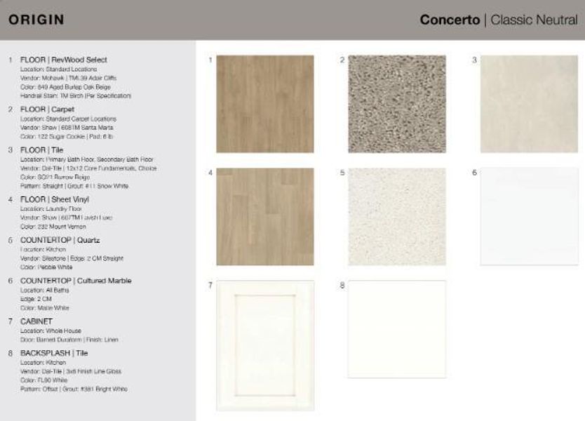 Sample of building materials used in homes in Rosewood Farm, Lawrenceville (Image 47).