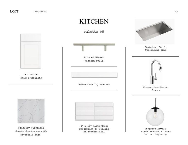 Loft Look Palette 5: Kitchen Selection Sheet (*Artist rendering used for illustration purposes only.)