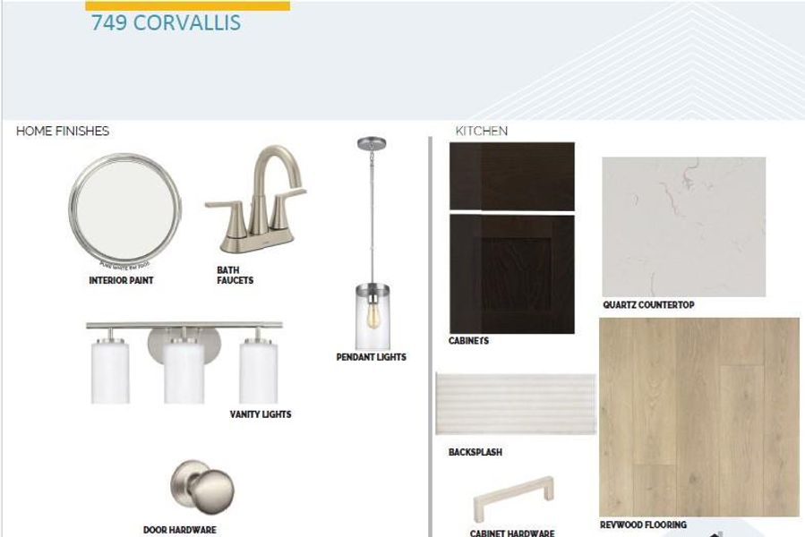 Sample of building materials used in homes in Cedar Brook, Leander (Image 5).