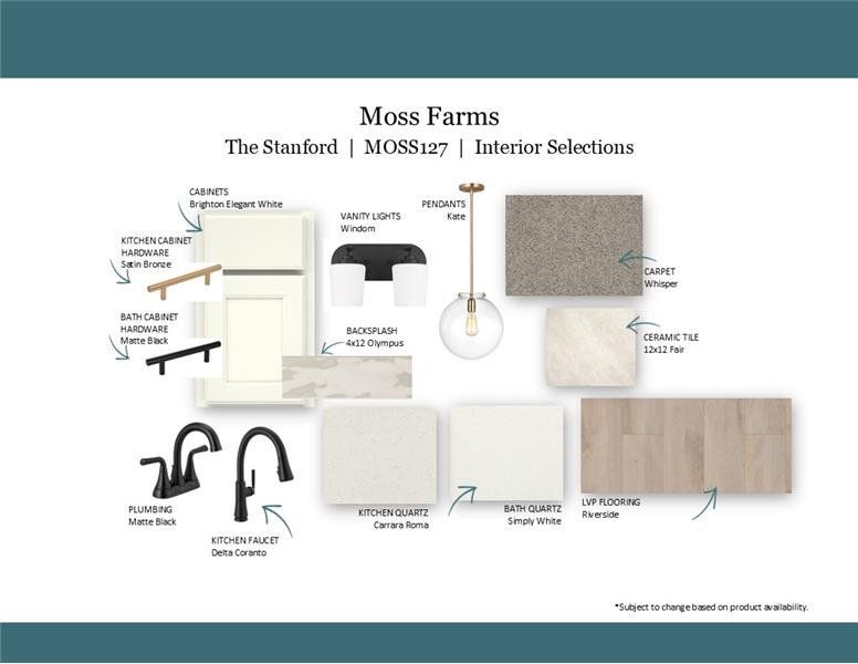 Sample of building materials used in homes in Moss Farm, White House (Image 47).