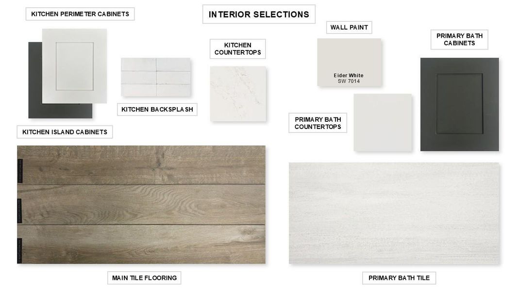 Sample of building materials used in homes in 6 Creeks, Kyle (Image 29).