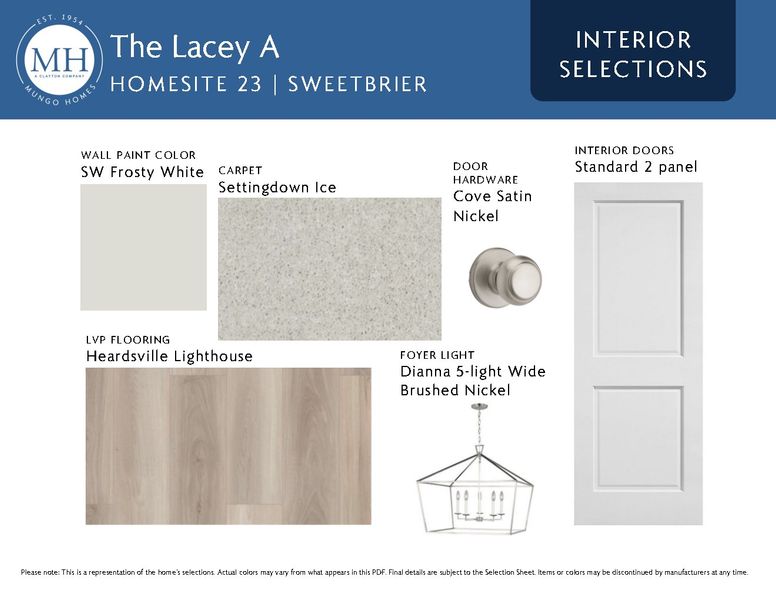 Sample of building materials used in homes in Sweetbrier, Durham (Image 20).