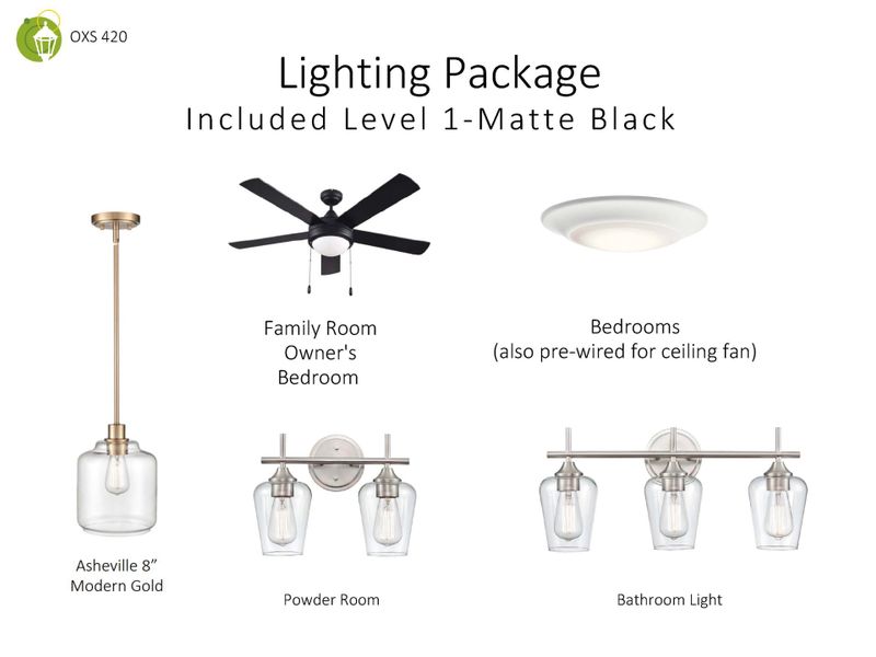 Sample of building materials used in homes in Oxford Station, Gallatin (Image 52).