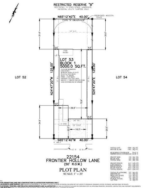 22154 Frontier Hollow Lane Preliminary Plot Plan 22154 Frontier Hollow Lane Preliminary Plot Plan